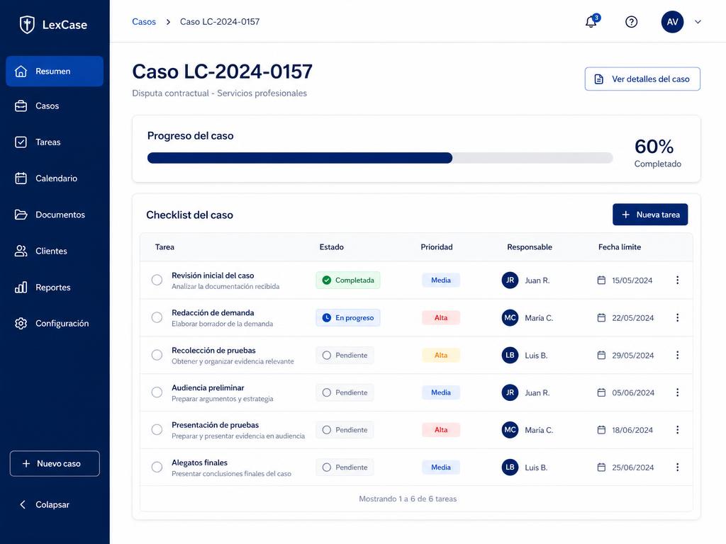 Mockup de un checklist de caso con lista de tareas, estado, prioridad, responsable, fecha límite y progreso general.